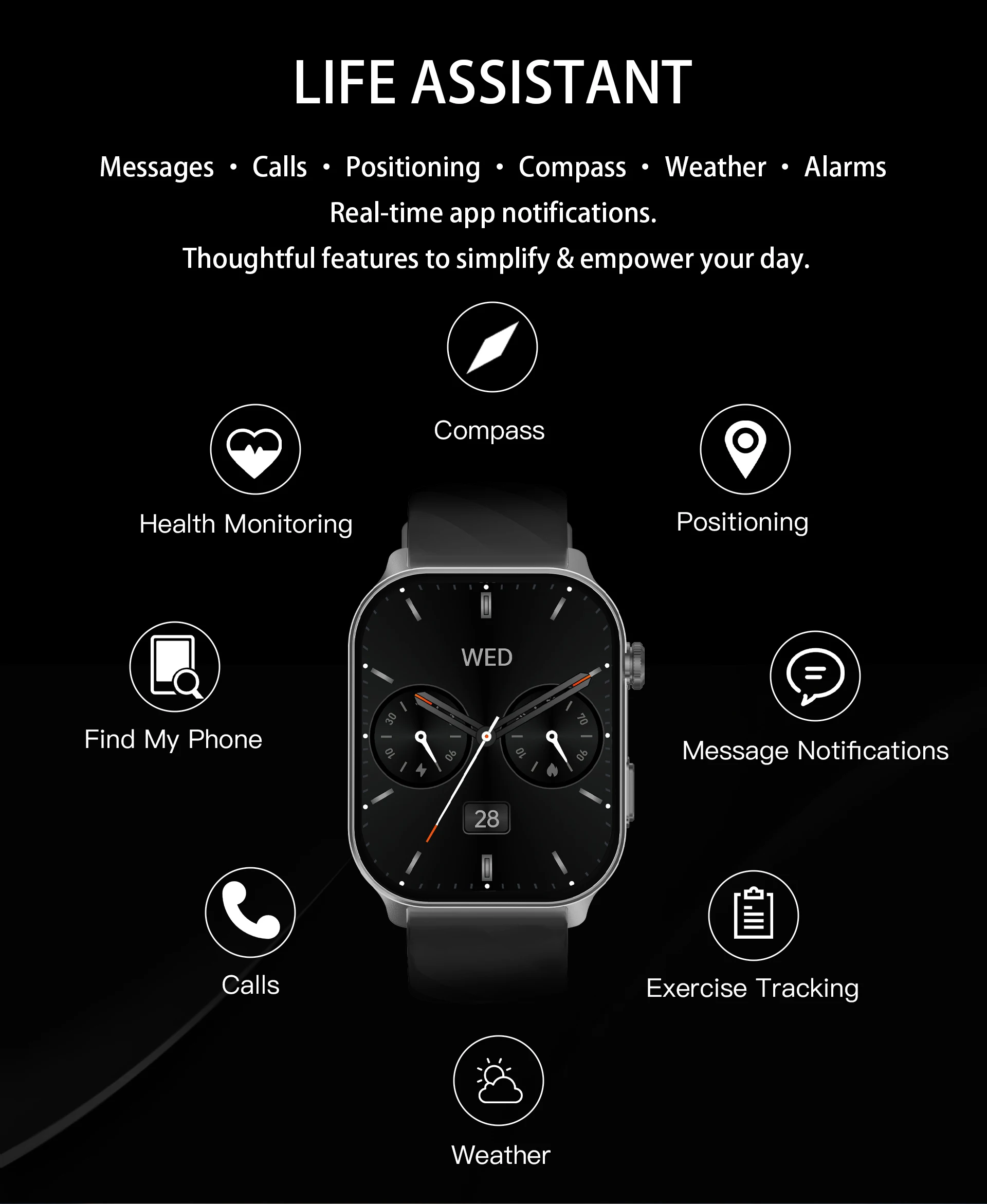 2026 GPS SmartWatch LC211 2.01inch BT Call Heart Rate Blood Oxygen 360mAh 10M Waterproof Sleep Monitoring GPS Relojes Smartwatch