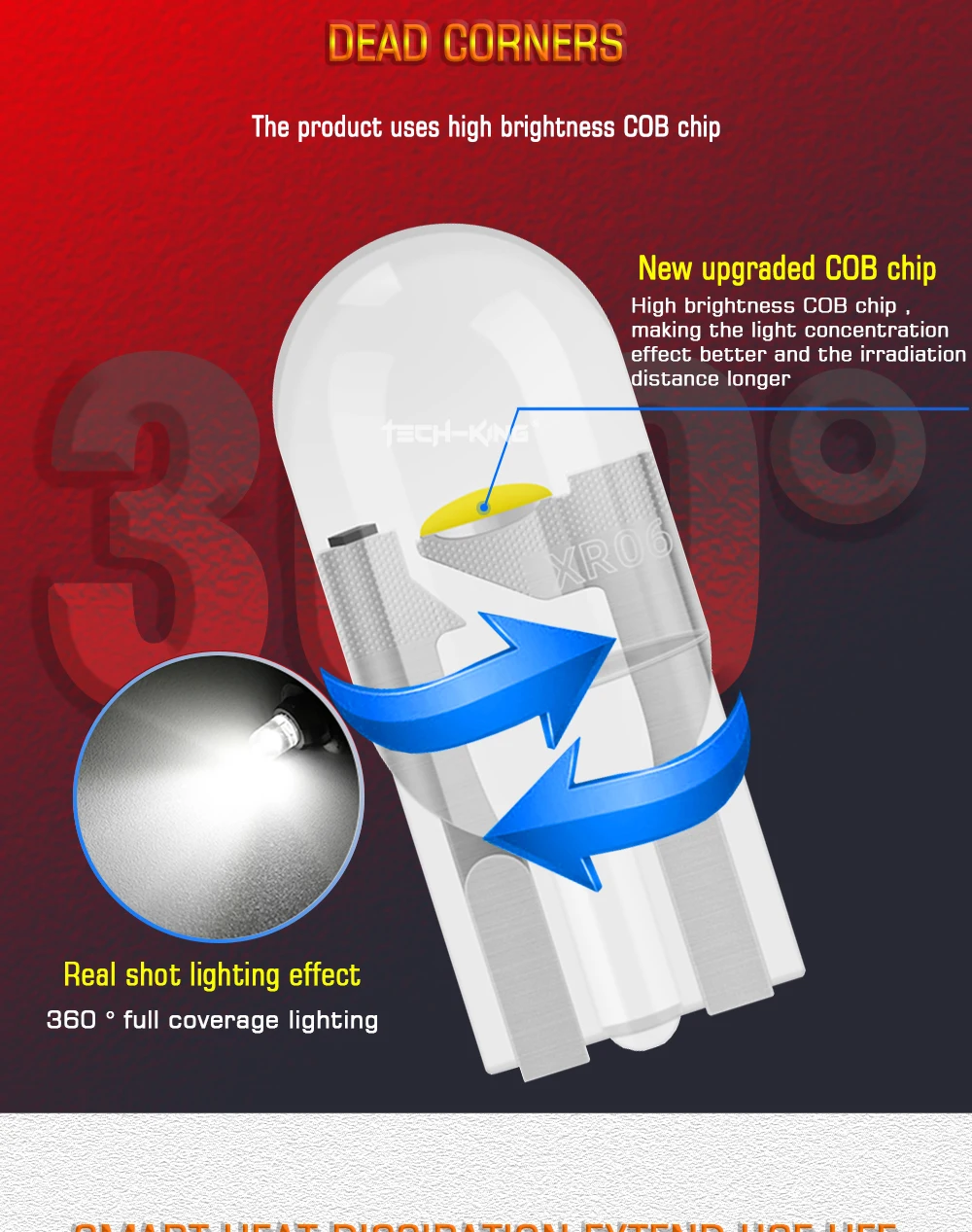 TECH-KING Newest 12V 24V W5W Led T10 Car Light COB Glass 6000K White Yellow Auto License Plate Lamp Dome Light Reading DRL Bulb