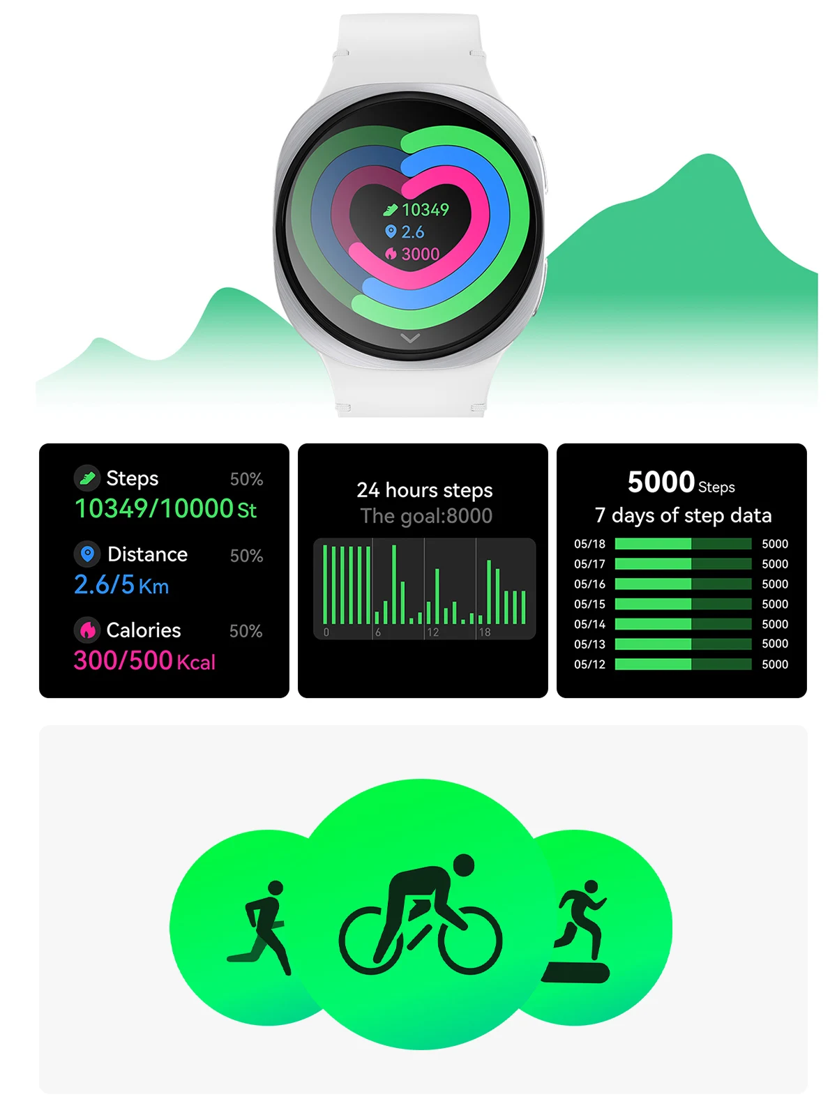 If you are searching for a supplier of a product with perfect quality control and highly competitive prices, which gives you an advantage in expanding your local market, then contact us now!  Competitive suppliers of  2026 HD8 MINI Relojes Smart Watch 1.29inch Screen BT Call Wireless Charging Heart Rate Blood Oxygen Smartwatch for Men Ladies