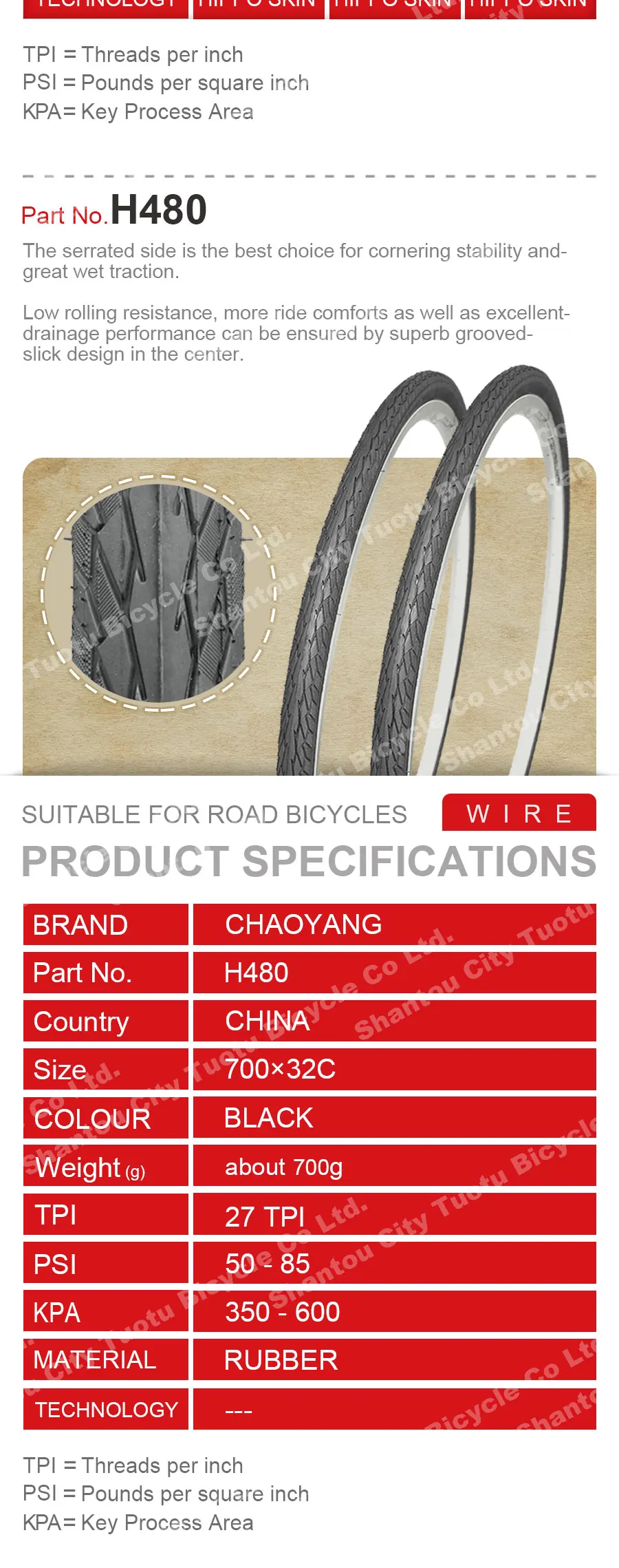 32c bike tires