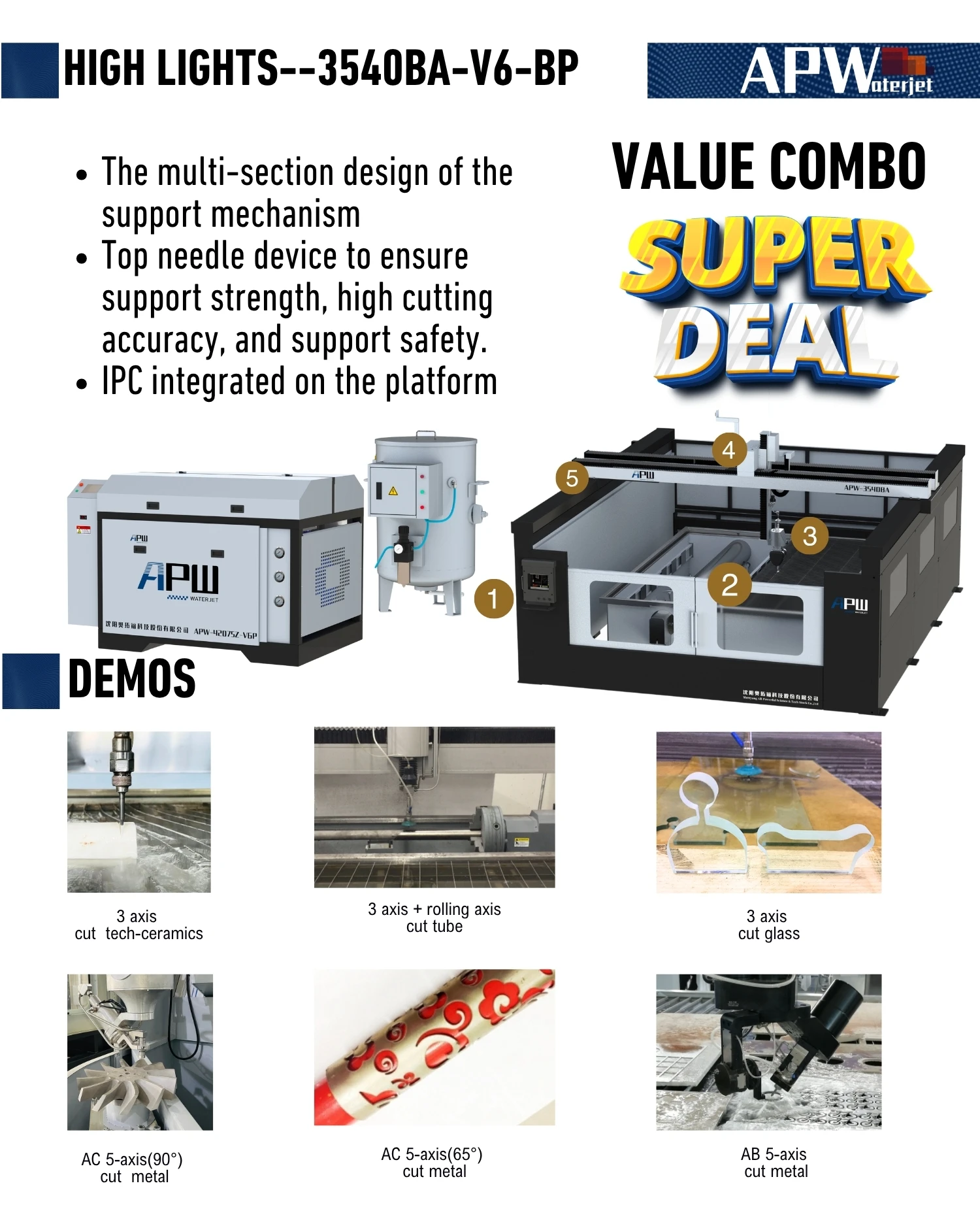 Product detail
