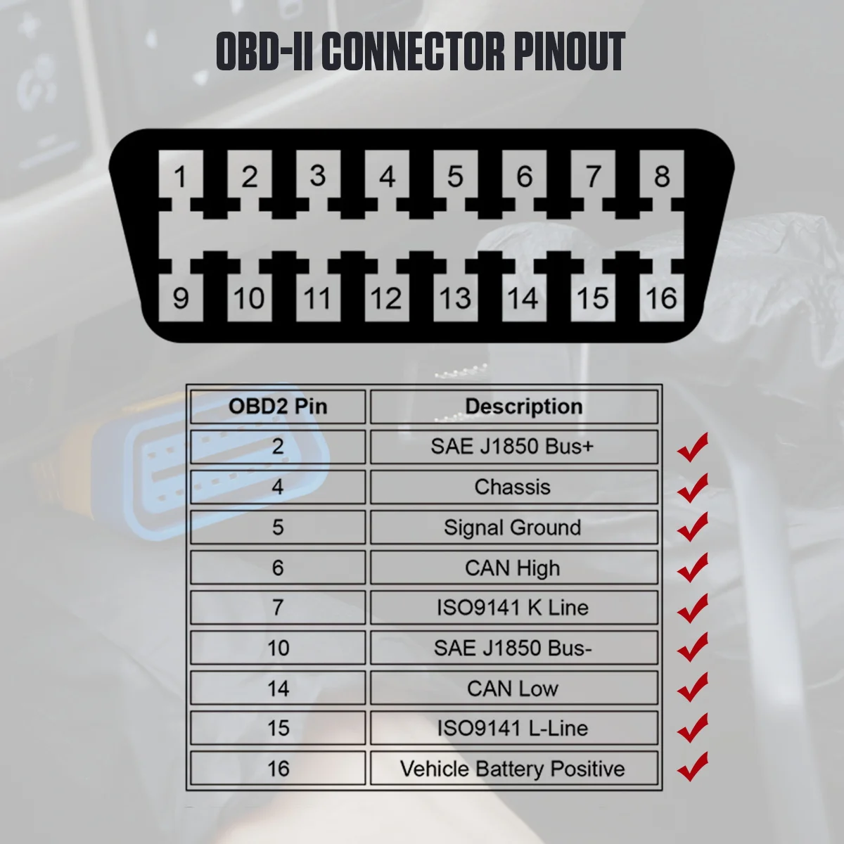 AUTOOL X50 PLUS Car HUD Scanner DTC clear or Read Code Smart Digital & Early Alarm Fault Code Multi-Function Obd2 Meter