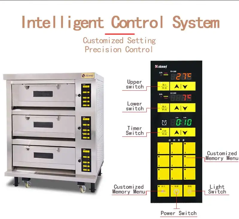 
Профессиональные Заказные духовки для выпечки 3 уровня 6 лотков из нержавеющей стали кухонная электрическая духовка для выпечки хлеба 