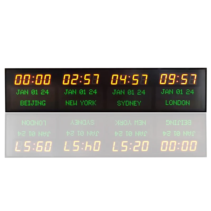 Military Time Chart - The 24 Hour Clock