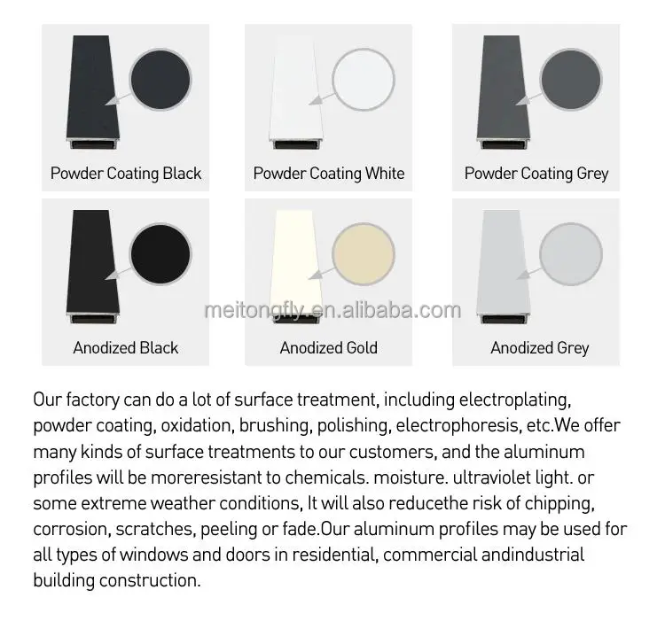Custom Cutting Aluminum Alloy Extrusion 6060 T5 200 Thermal Break Profiles for Hidden Doors
