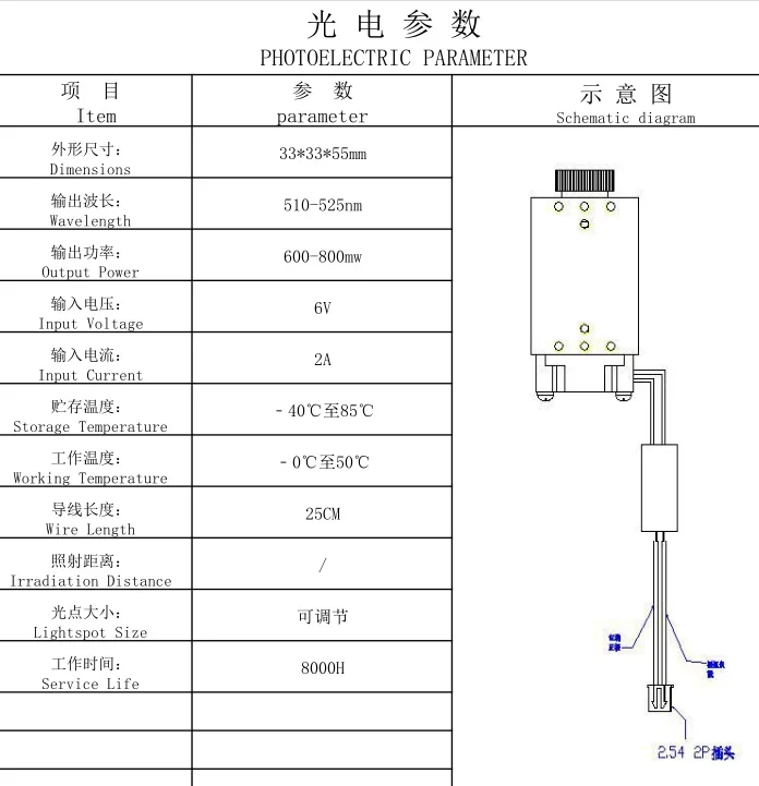 520nm 800mw1.png