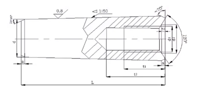 product high quality carbon steel self dowel pin m10 m24 sizes 25mm length cylindrical stainless dowel pin-59