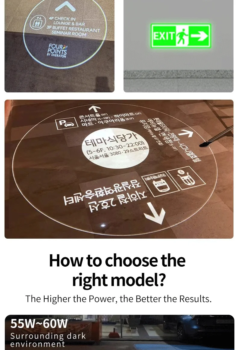 GOBO 40W Commercial Advertising Lamp Dynamic Gobo Led Signs Wall Projection Outdoor IP67 Waterproof HDBright Factory Direct Selling . .