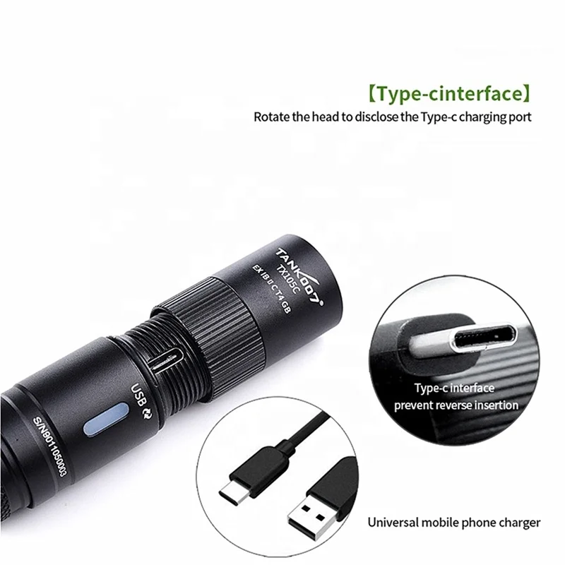 Tank007 Factory Fireman Flashlight LED Headlight Camping Explosion Proof Torchlight Head Lantern Rechargeable Frontal Head Lamp