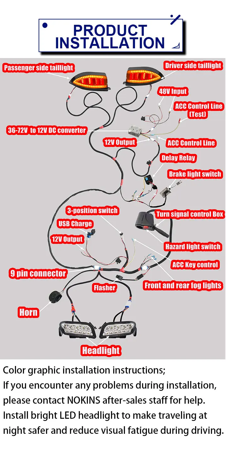 Garywingolf Cart Deluxe Led Headlight Taillight Light Kit For Club Car