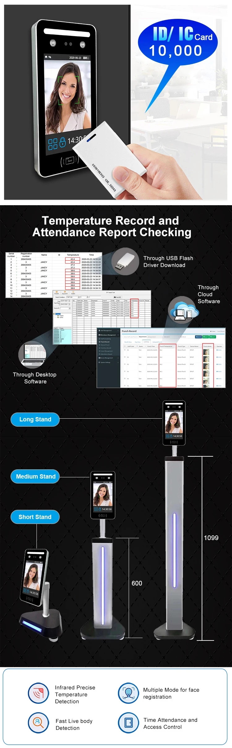 Sistem Absensi Online Indonesia