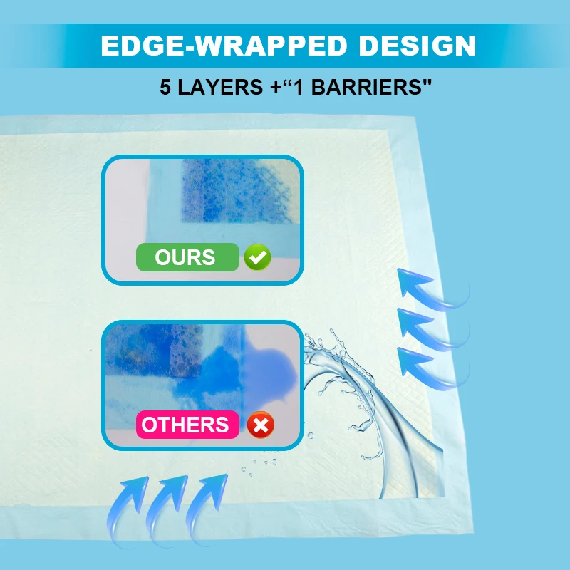 Best Sell Eco Friendly Dog Pad Puppy Training Pads Disposable Pet Puppy