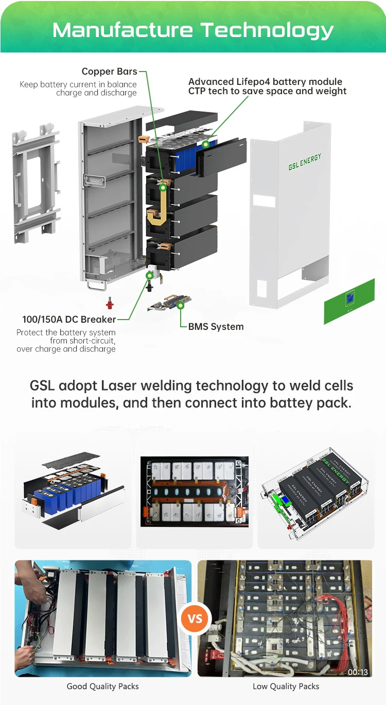 GSL ENERGY Energy 14.34Kwh Lifepo4 48V 100Ah 200Ah 280Ah Solar Lithium Battery 5Kwh 10Kwh 15Kwh Lithium Ion Batteries powerwall supplier