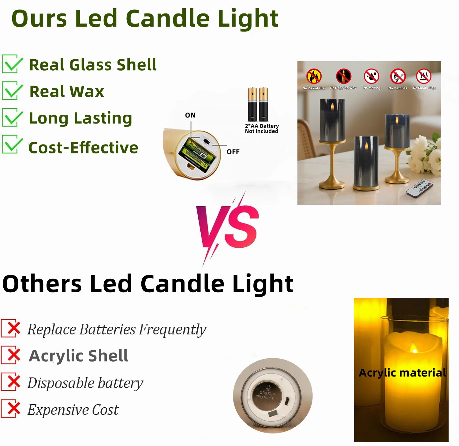 Candela a led tremolante senza fiamma tempio in vetro candele a fiore di loto 3d