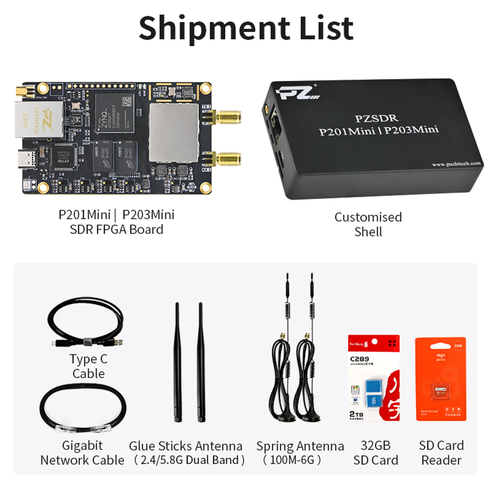 Mini PZSDR P201 & P203 Software Defined Radio Board | ZYNQ7020