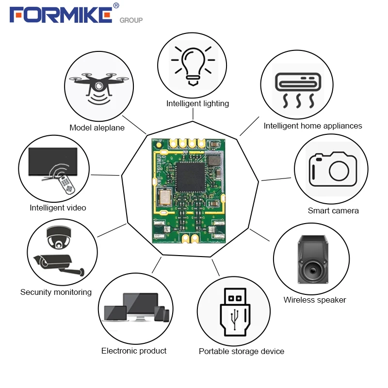 
2,4 ГГц MT7603 Wifi модуль MTK WLAN Wifi модуль с интерфейсом USB 300 Мбит/с 