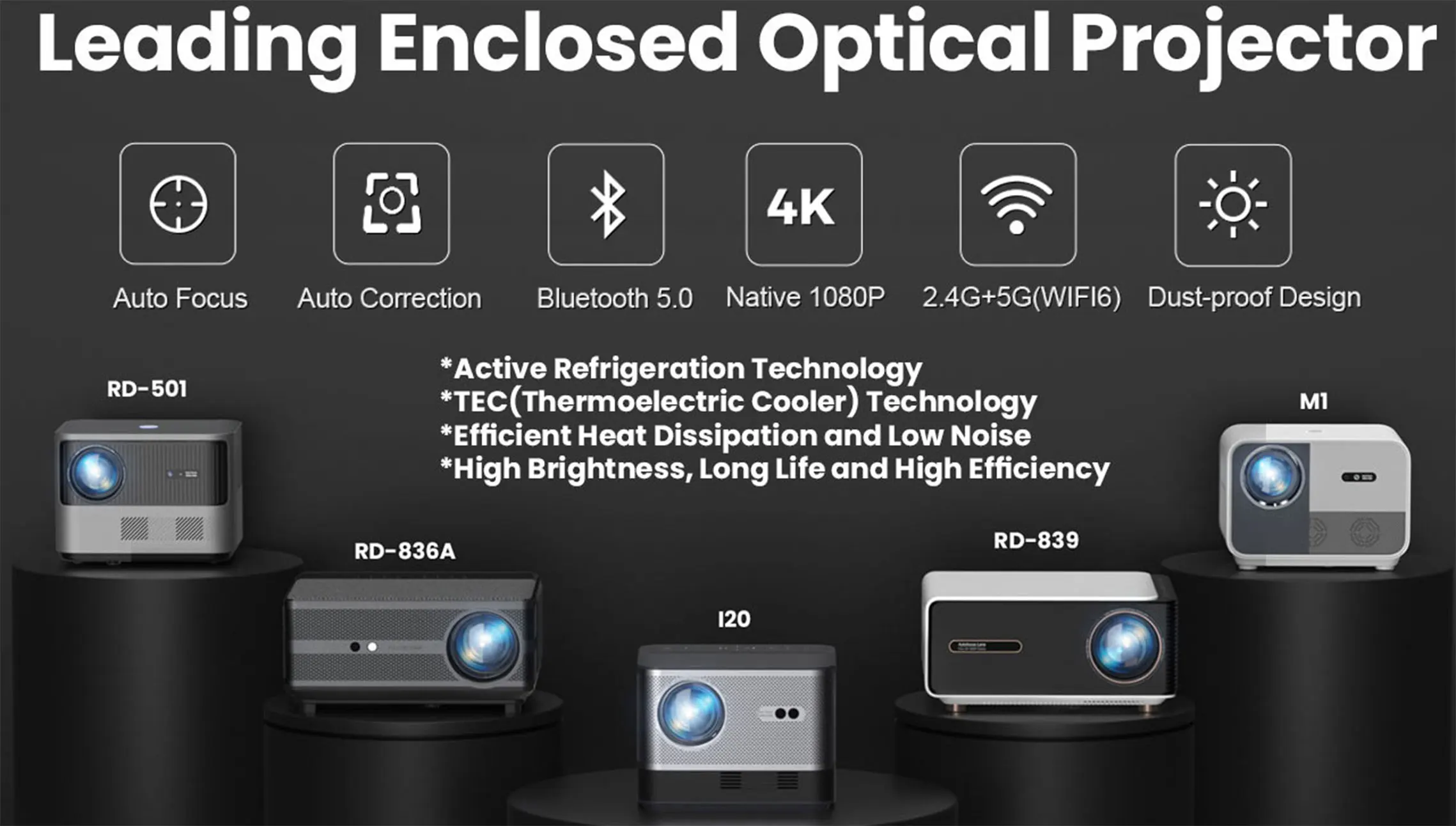 Rigal E1 Wifi Daylight Hd Mini Pocket Tv Portable Digital Projectors