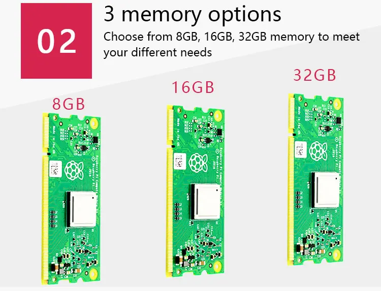 Compute Module 3+32GB CM3+32GB Raspberry Pi 3 Model B+ BCM2837 Processor And 1GB RAM In A Flexible Form Factor With 32GB Emmc