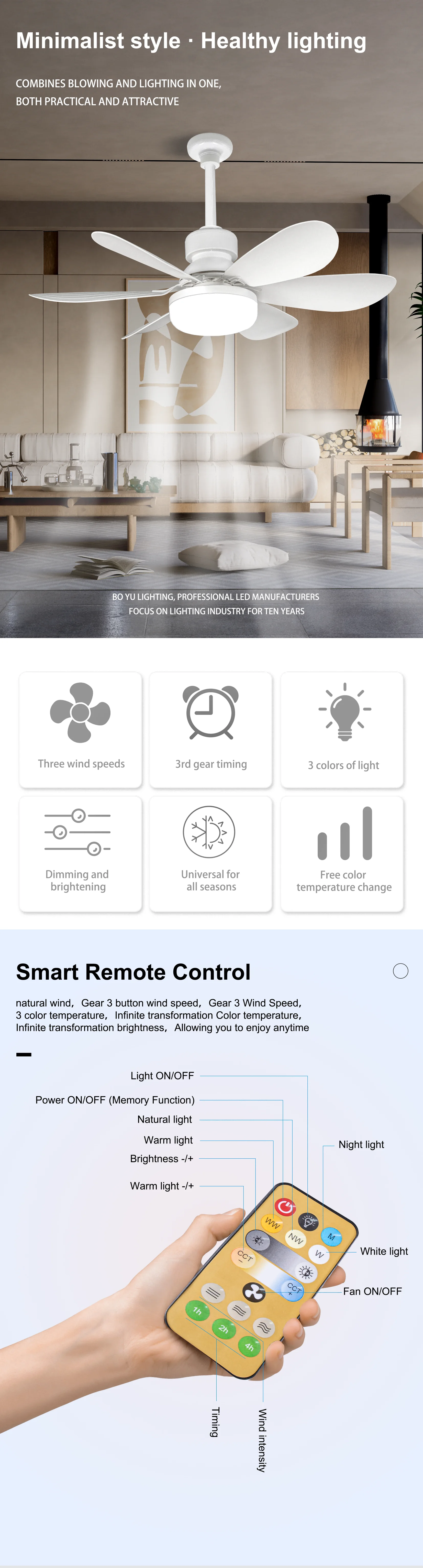 Led Ceiling Fan Copper Dc Silent Motor Low Noise 220v Modern Ceiling