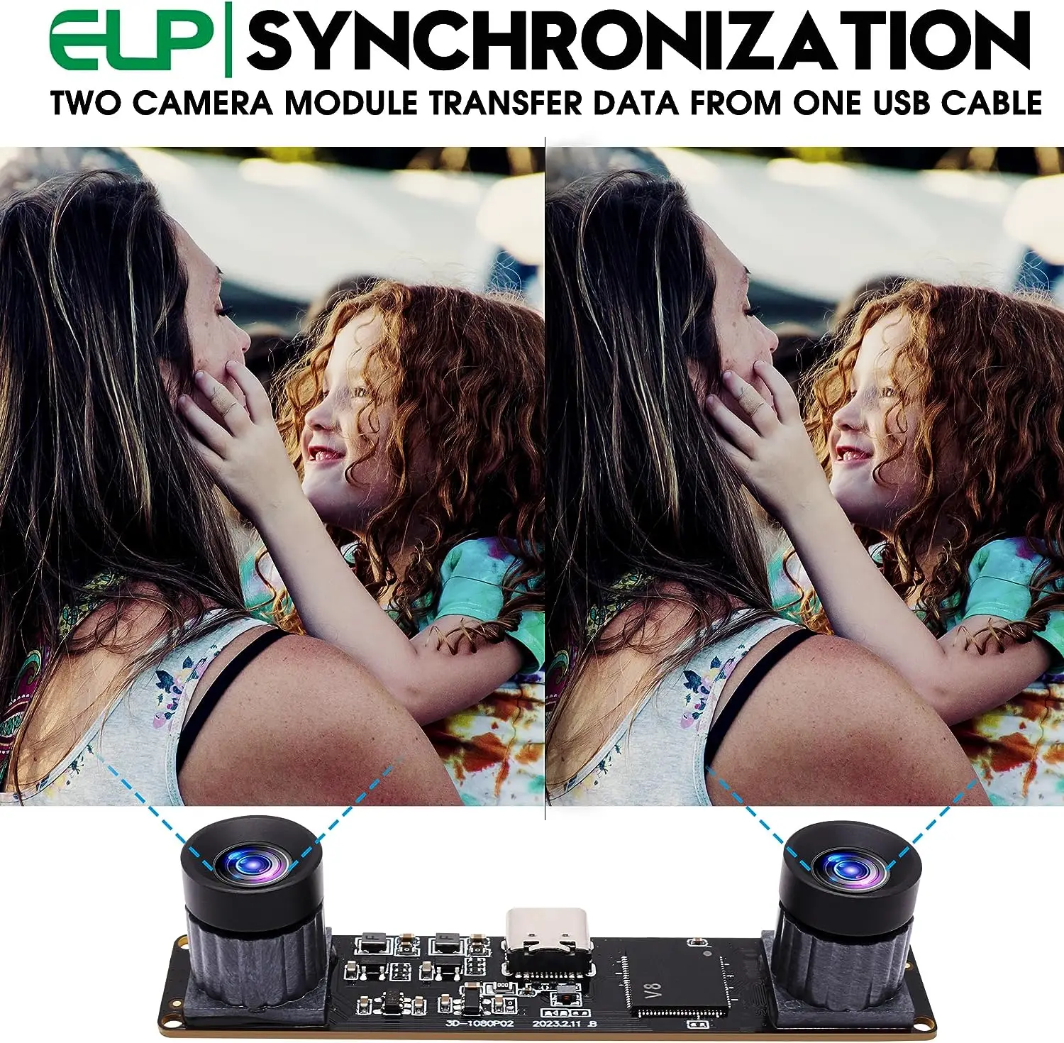 ELP Dual Lens 3D Stereo Webcam Module Synchronization 1080p 60fps High Speed PC Web Camera for Stereoscopic AI Computer Vision