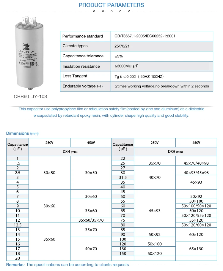 Cbb60 конденсатор 450vac 50 60 схема подключения