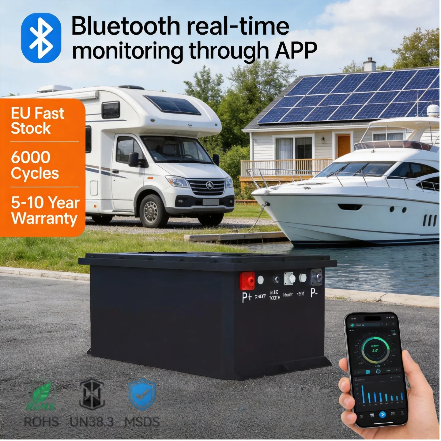 LiFePO4 Lithium Battery 51.2V 100ah 38.4V Electric Golf Cart Battery Rechargeable Lifepo4 Battery for Home Energy System