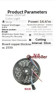 Specifications