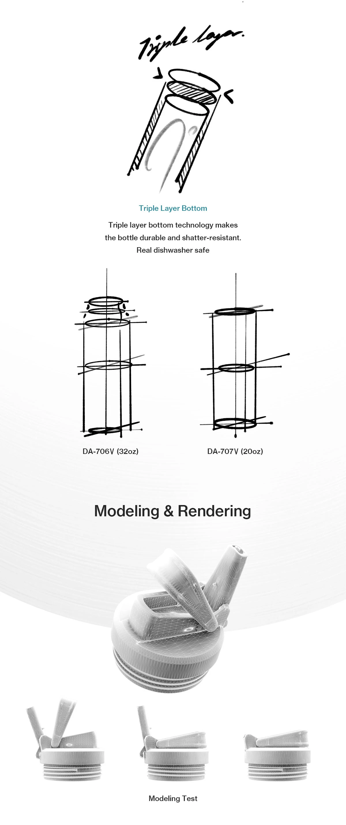 Design Patent Colourful 20oz Stainless Steel Sport Drinking Insulated Water Bottle,Applicable To Dishwashers