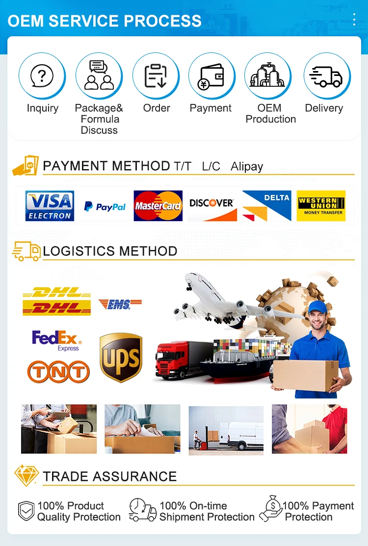 Payment & Shipping Policy