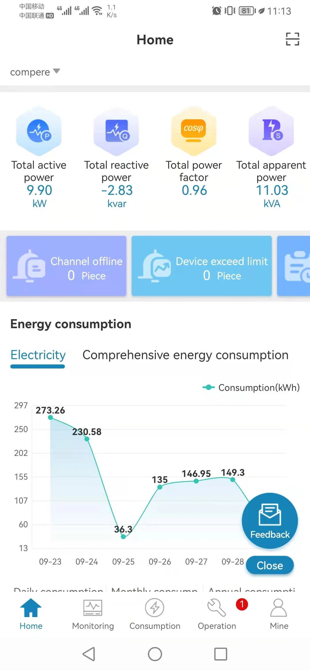 Efficient Energy Management with Smart Meter Reading Software