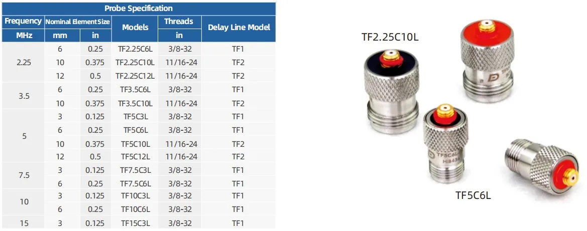 Doppler Ultrasonic Probes - High Efficiency TOFD Probe