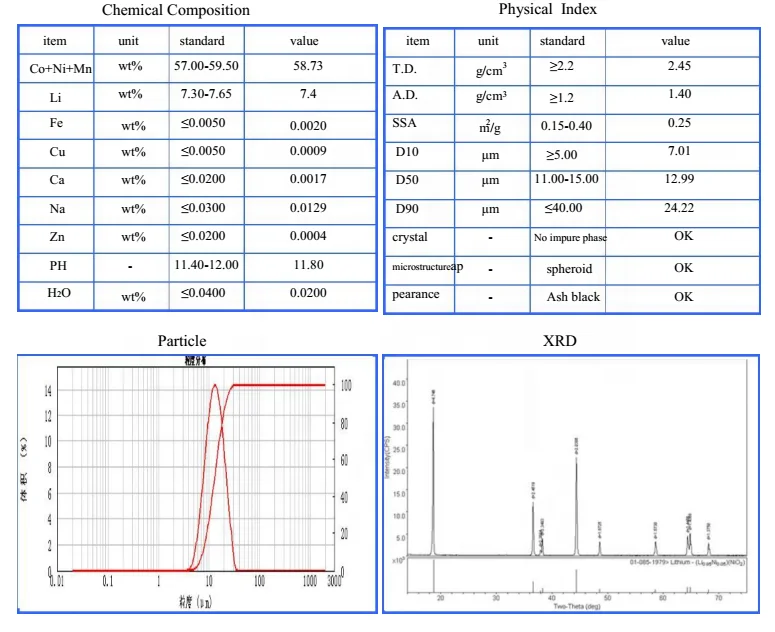 Lithium Ion Battery Production Line Materials LiNiMnCoO2 NMC Powder Monocrystal NMC811 Cathode Materials