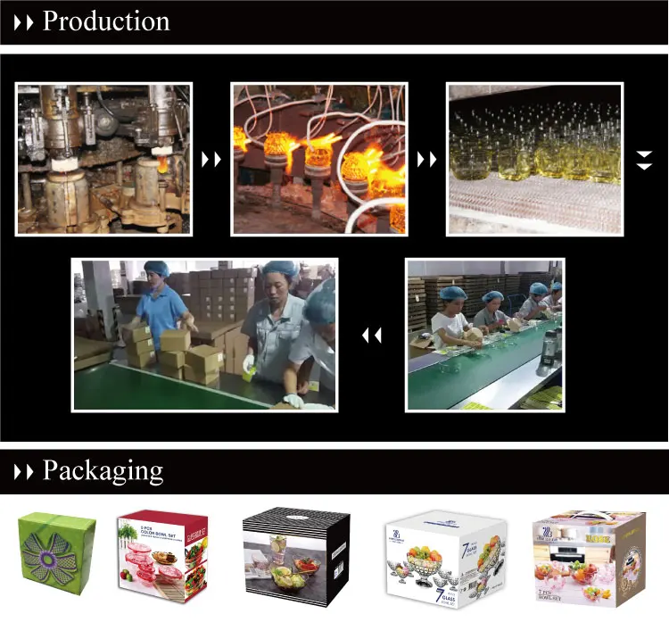 4.Production
