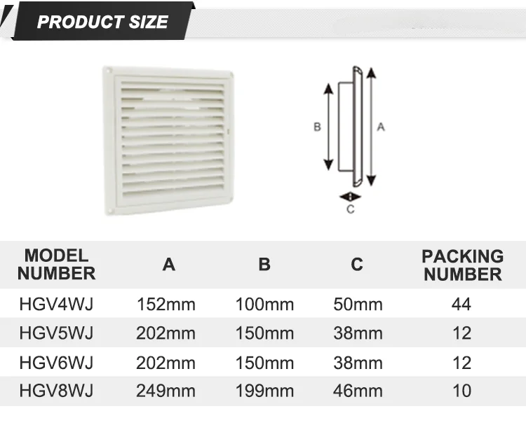Flyscreen for Bathroomkitchen Extractor, Wall, 100mm, 4" - detail 16