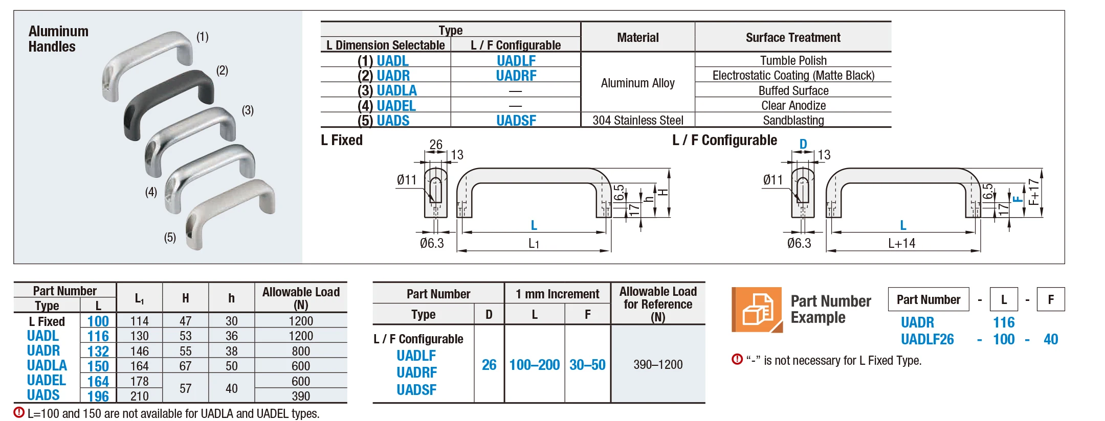 product custom high strength standard lengths uadl uadr uadla uadel uads aluminum pull kitchen window handles-39