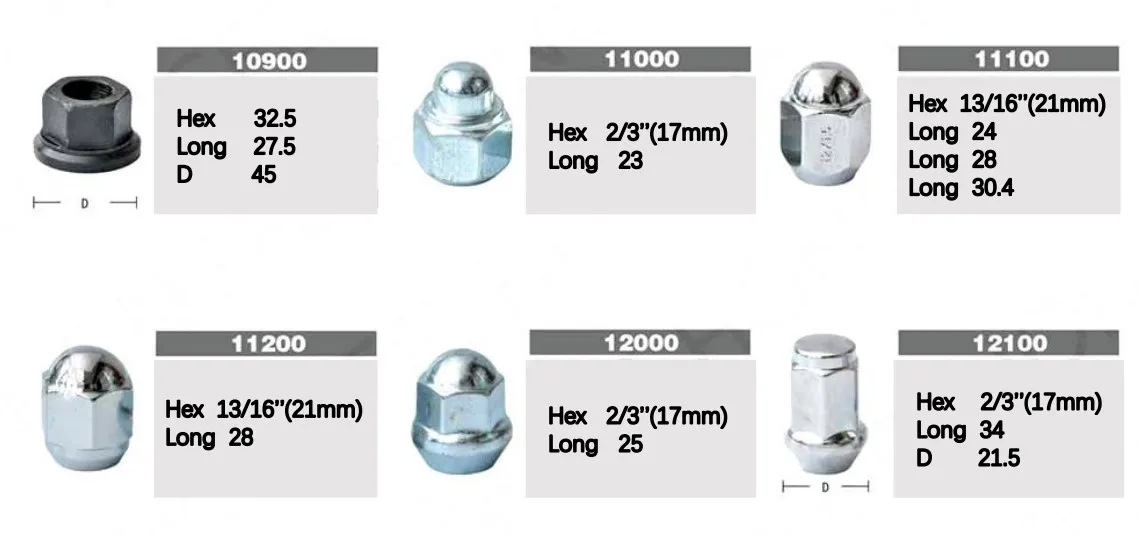 17mm 19mm 21mm plastic wheel nut cap lug nut anti-dust cover 20+1 factory