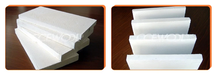 CCEWOOL fireproof calcium silicate plate with low price