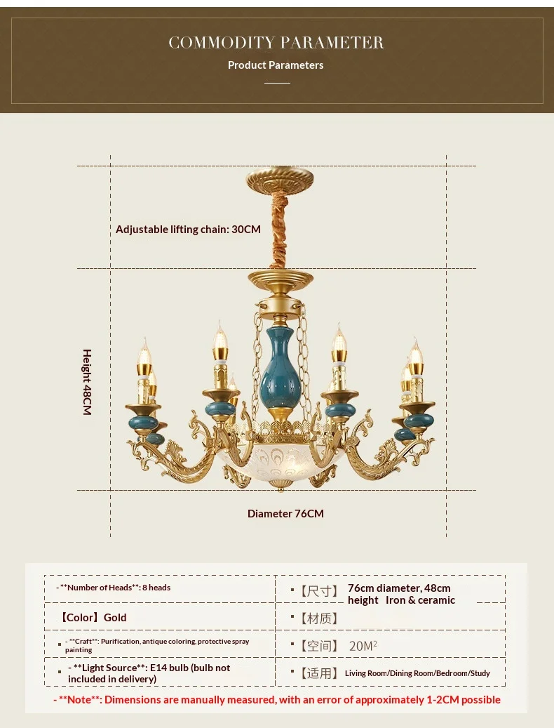 Specifications