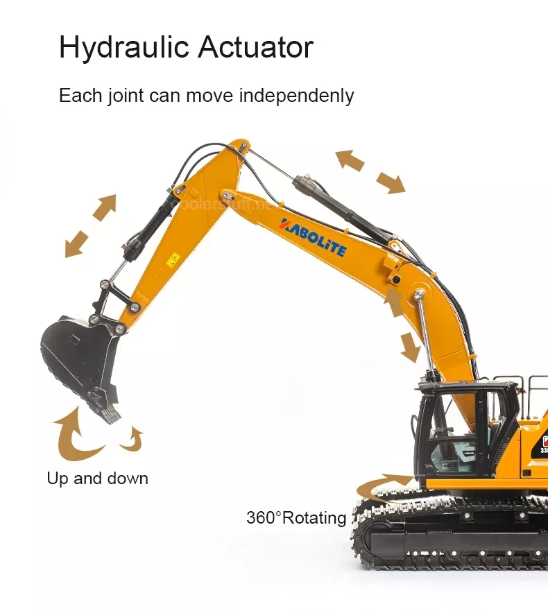 ラジコン　ショベルカー　3ch油圧電磁弁　huina等　重機　お買得！！！ HUINAK336油圧ショベル1/16合金リモコンRcトラックラジコンカー