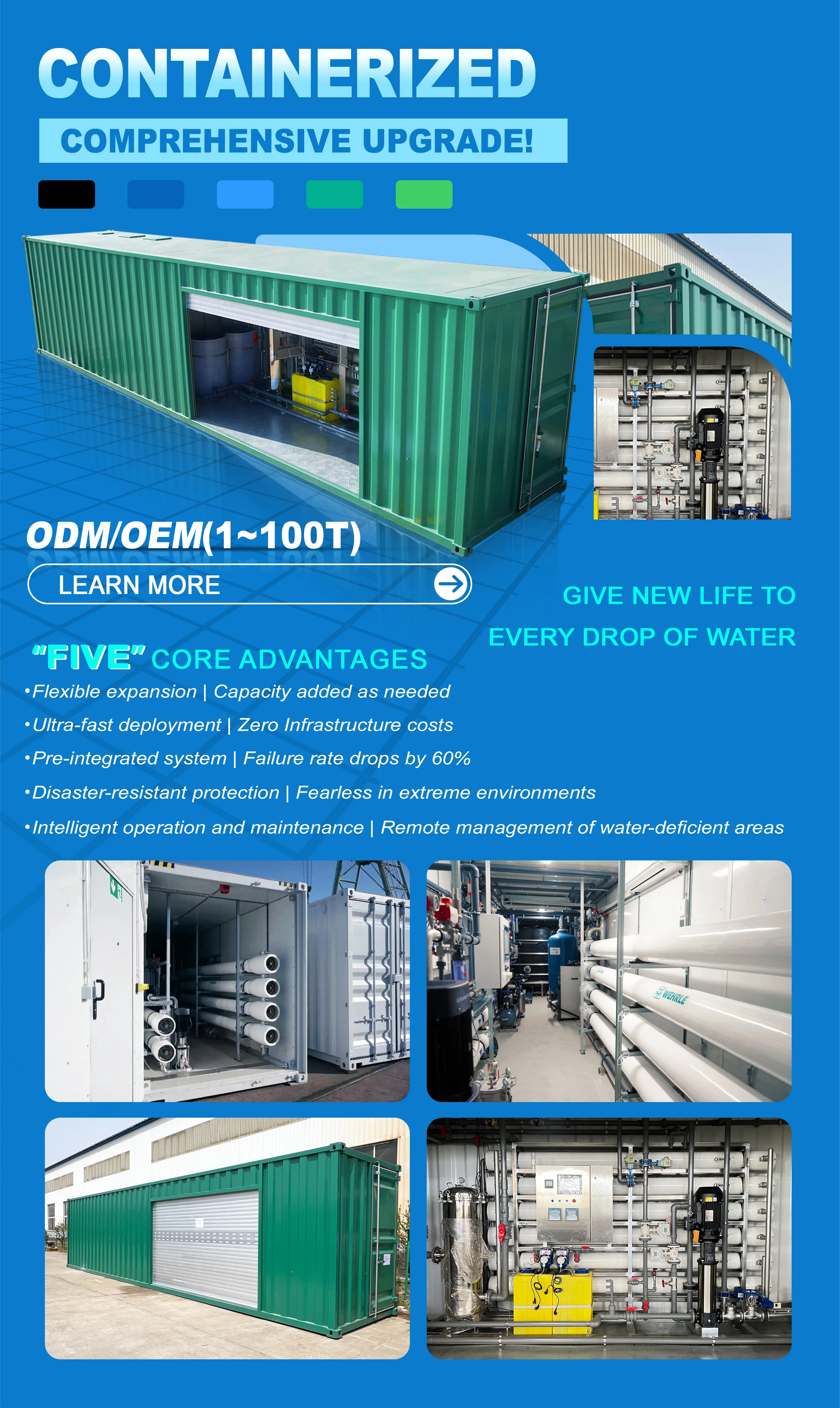 30 M3/d Reverse Osmosis System Water Filter with Ro Membrane Water Treatment Plant for Sea Water Desalination details