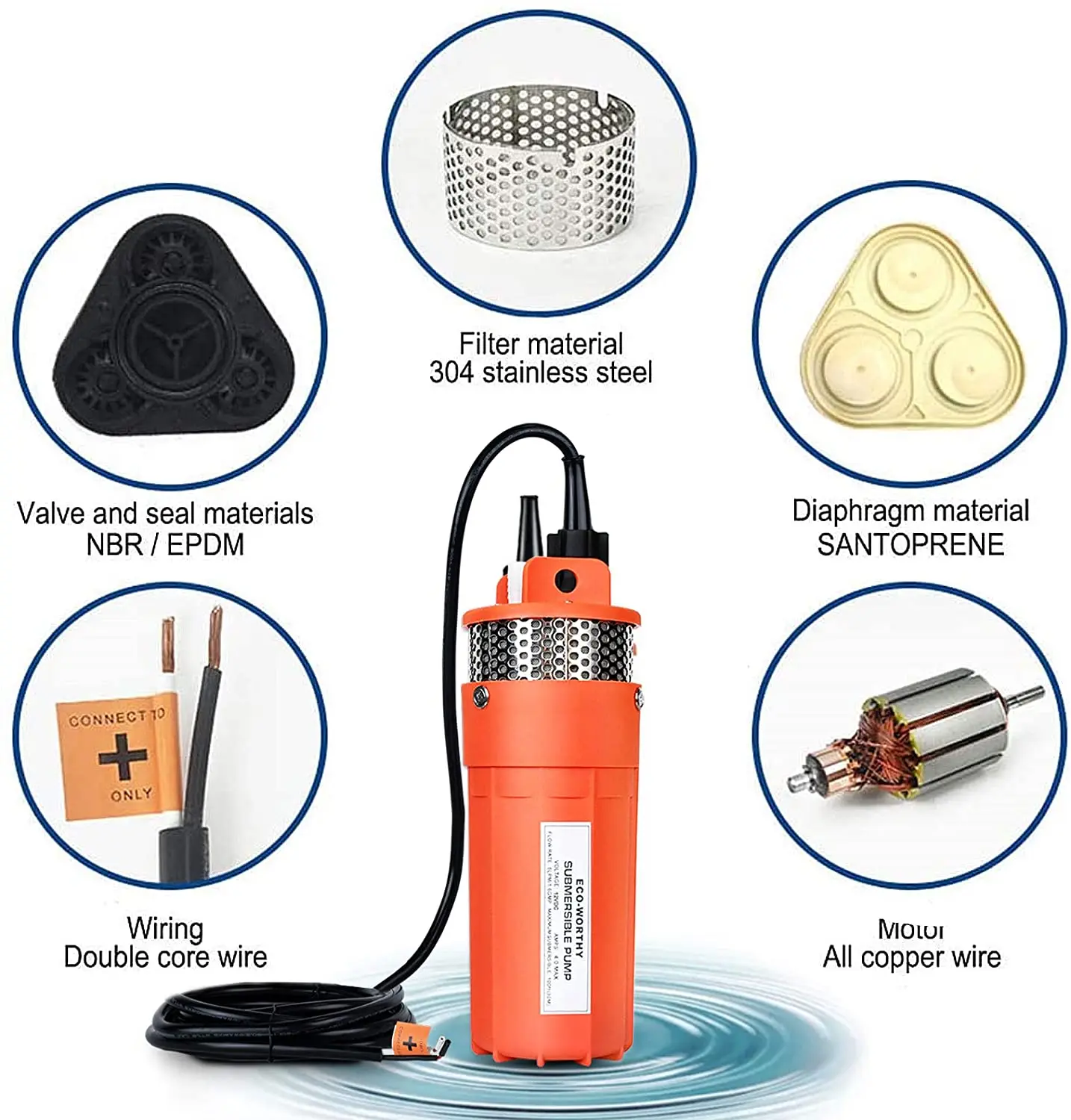 Dc Solar Water Pump System Price 1hp 1.5hp 2hp Borehole Submersible