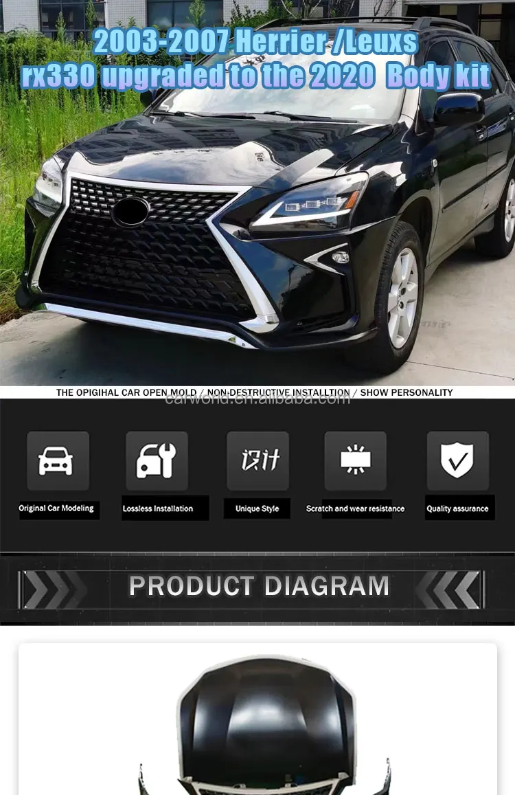 Car Face Kit for 2003-2005 Lexus RX 330, Upgrade to 2016 RX Sport Style ...