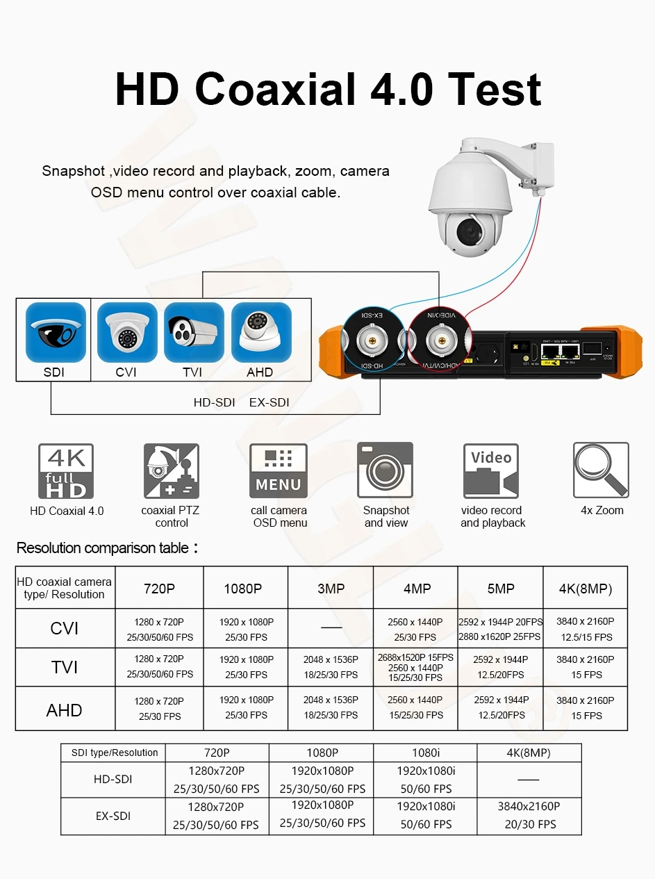 New Android system 8K H.265 IP AHD TVI CVI SDI IP CVBS All in one WIFI camera cable POE tester