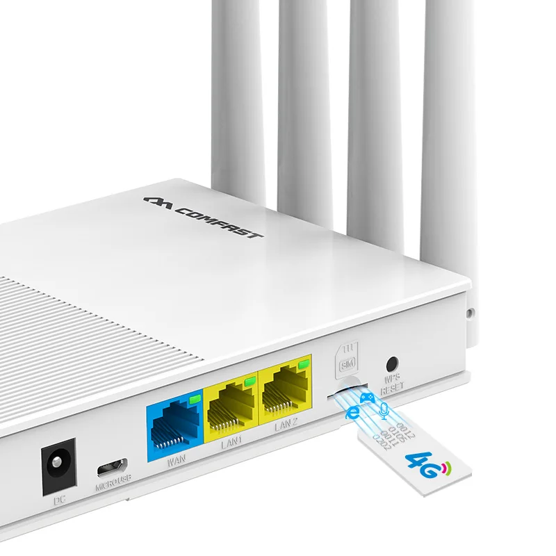 Router Wi-Fi 4G LTE Con Slot SIM – Modem Wireless 300Mbps, Banda 2.4G, 4 Antenne 5dBi – Fino A 20 Dispositivi – Per Europa (B1/3/5/8/38/40/41)