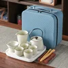 Ru Kiln yellow tea set D