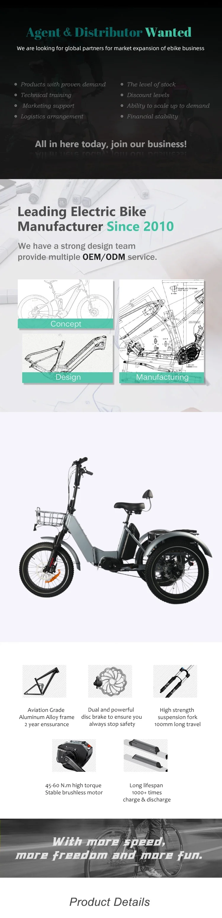 Ezreal Electric Tricycles 3 Wheel Electric Cargo Bike Bafang M410 48v ...