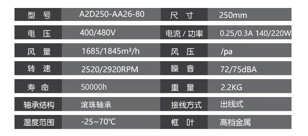 Original Axial flow fan A2D250-AA26-80 250mm 400V 140W 0.25/0.3A 2520/2920RPM 72/75dBA Motor Computer fan