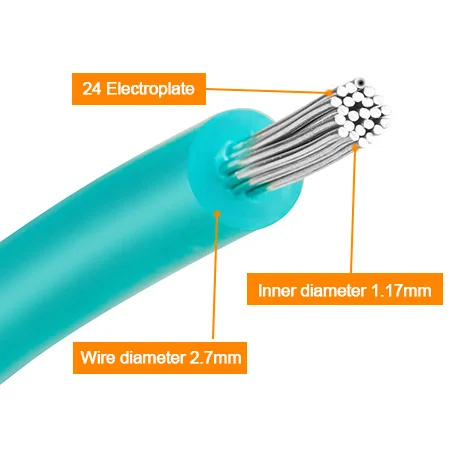 BEOS Premium Boundary Cable For Robotic Lawnmower 25 Metres U2013 Universally Compatible U2013 Quality Boundary Wire U2013 Cable For Lawn Robots From Worx, Gardena, Stihl, Etc. Diameter 2.7 Mm