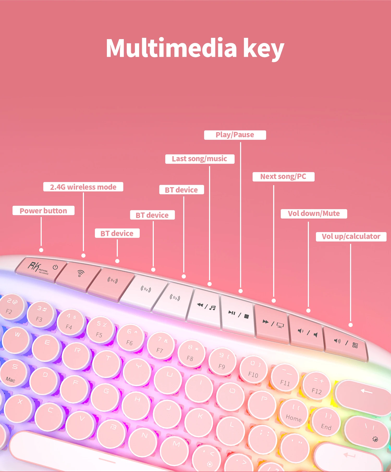 Royal Kludge Rk Round Kawaii Pink Gaming Keyboard 68 Key Mini