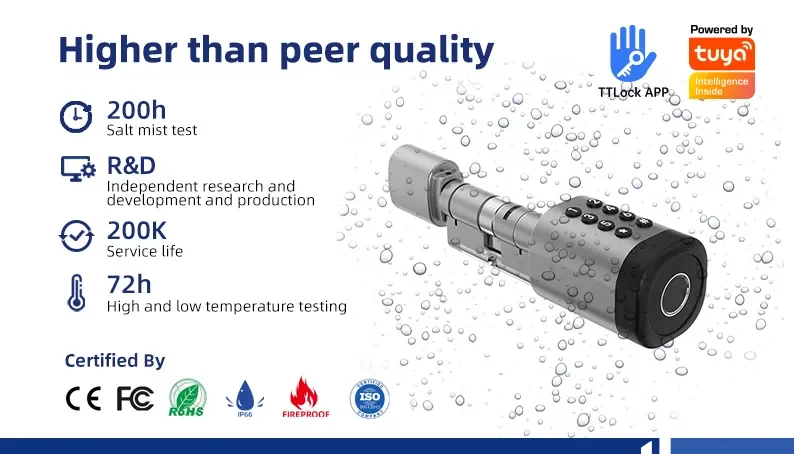 Liliwise Adjustable Digital Door Lock Password Elektronisches Turschloss  Lock Smart Cylinder Lock with Google Home Alexa